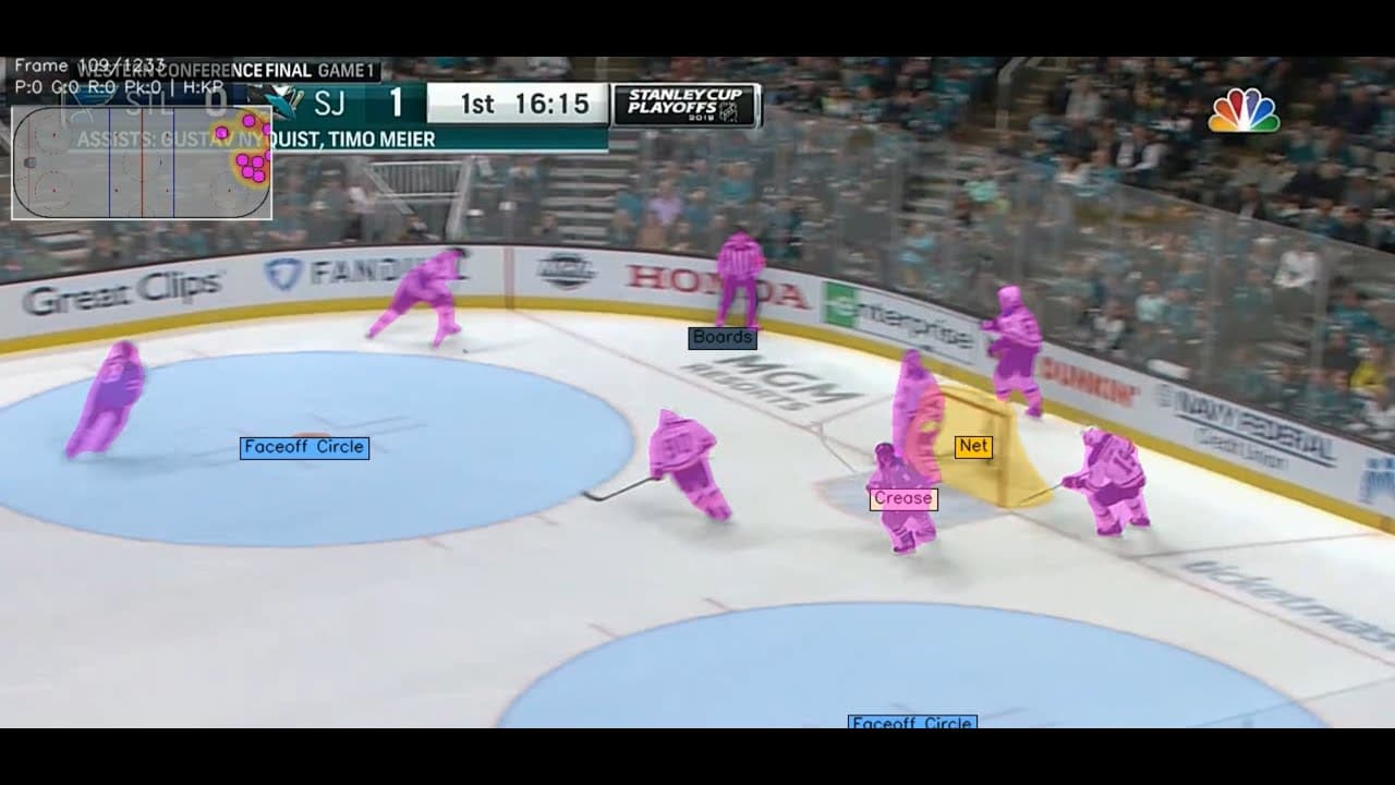 Statsyuk Demo - AI-Powered Hockey Analytics