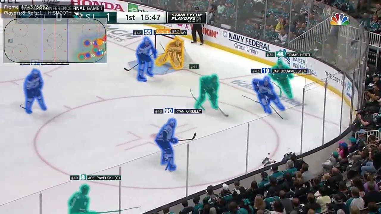 Statsyuk Demo - AI-Powered Hockey Analytics